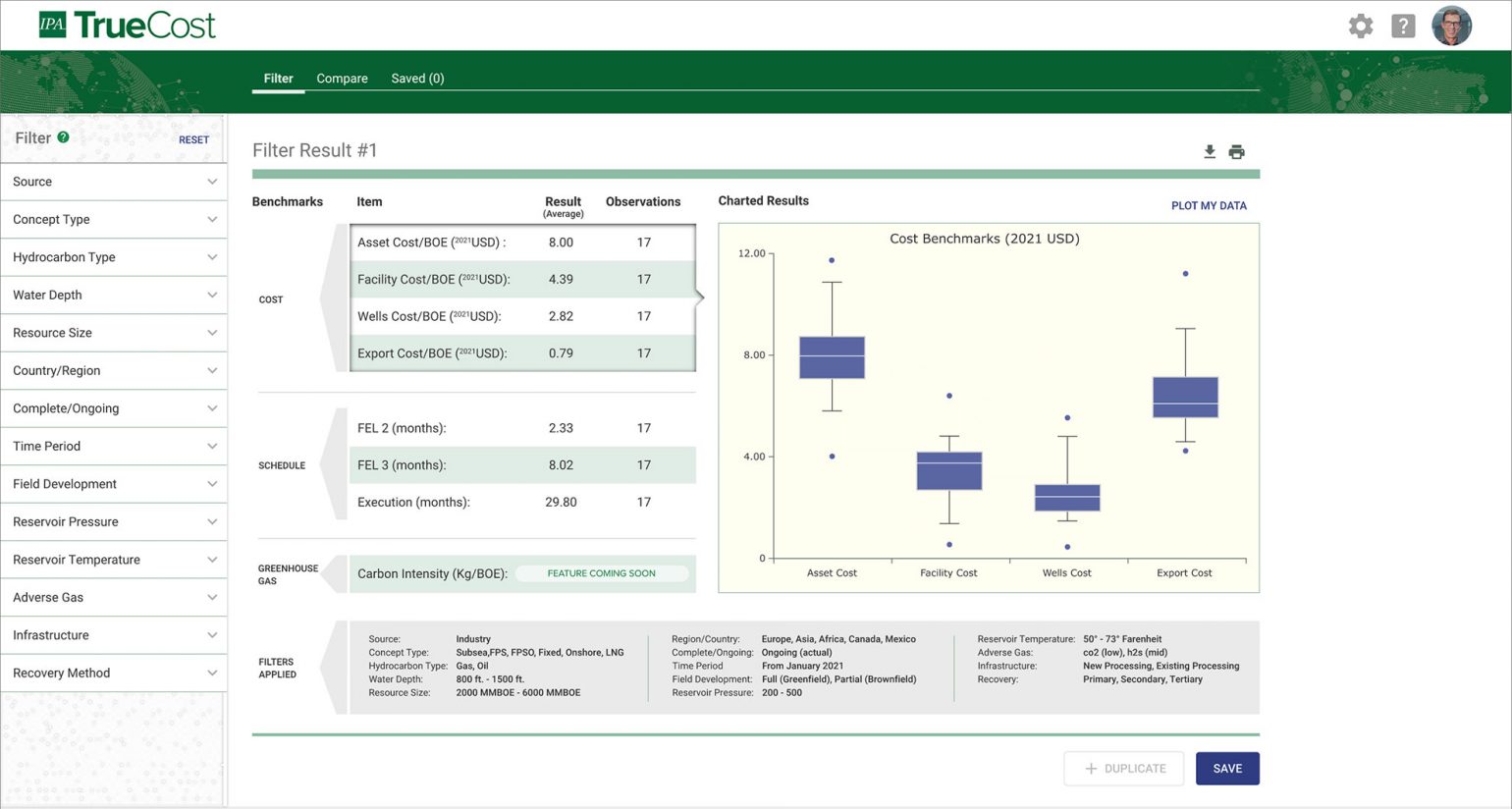 TrueCost oil & gas benchmarking software concept screenshot.