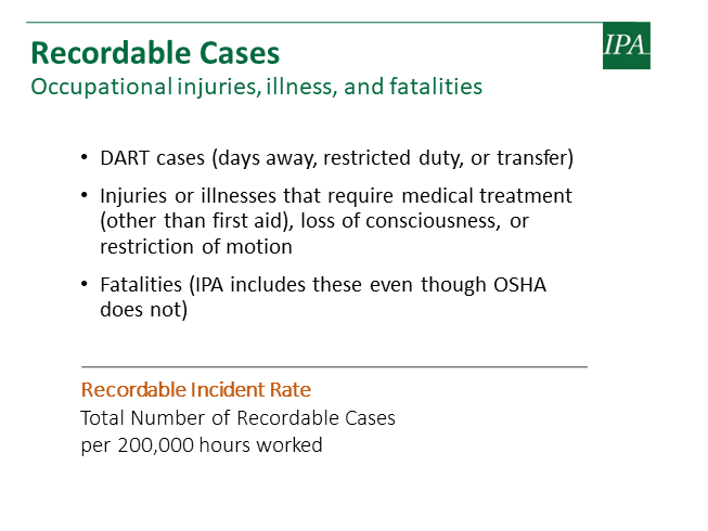 Bullet list of Recordable Cases