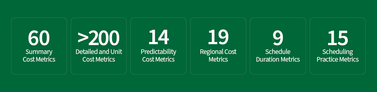 CEC Metrics