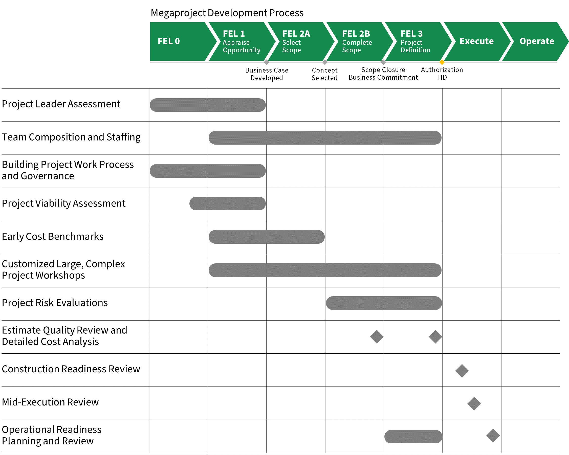 Interactive Image Map